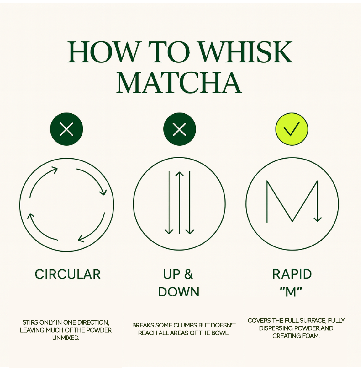 Matcha bamboo whisk (CHASEN)