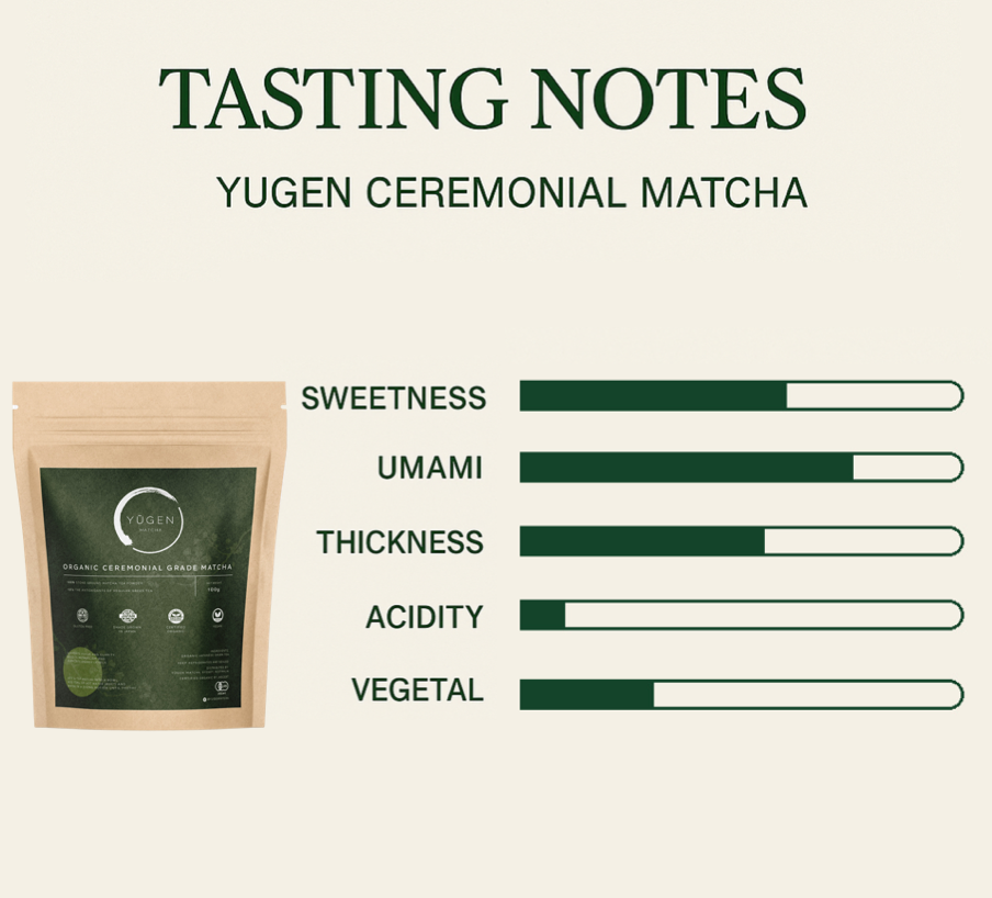 Organic Ceremonial Matcha from Shizuoka Japan (100g)